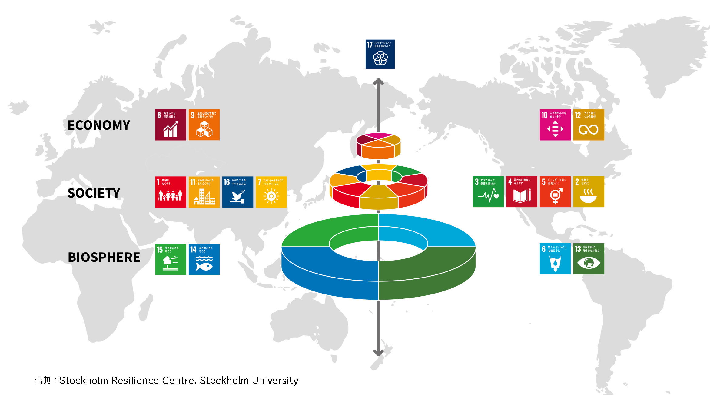 SDGsウェディングケーキ